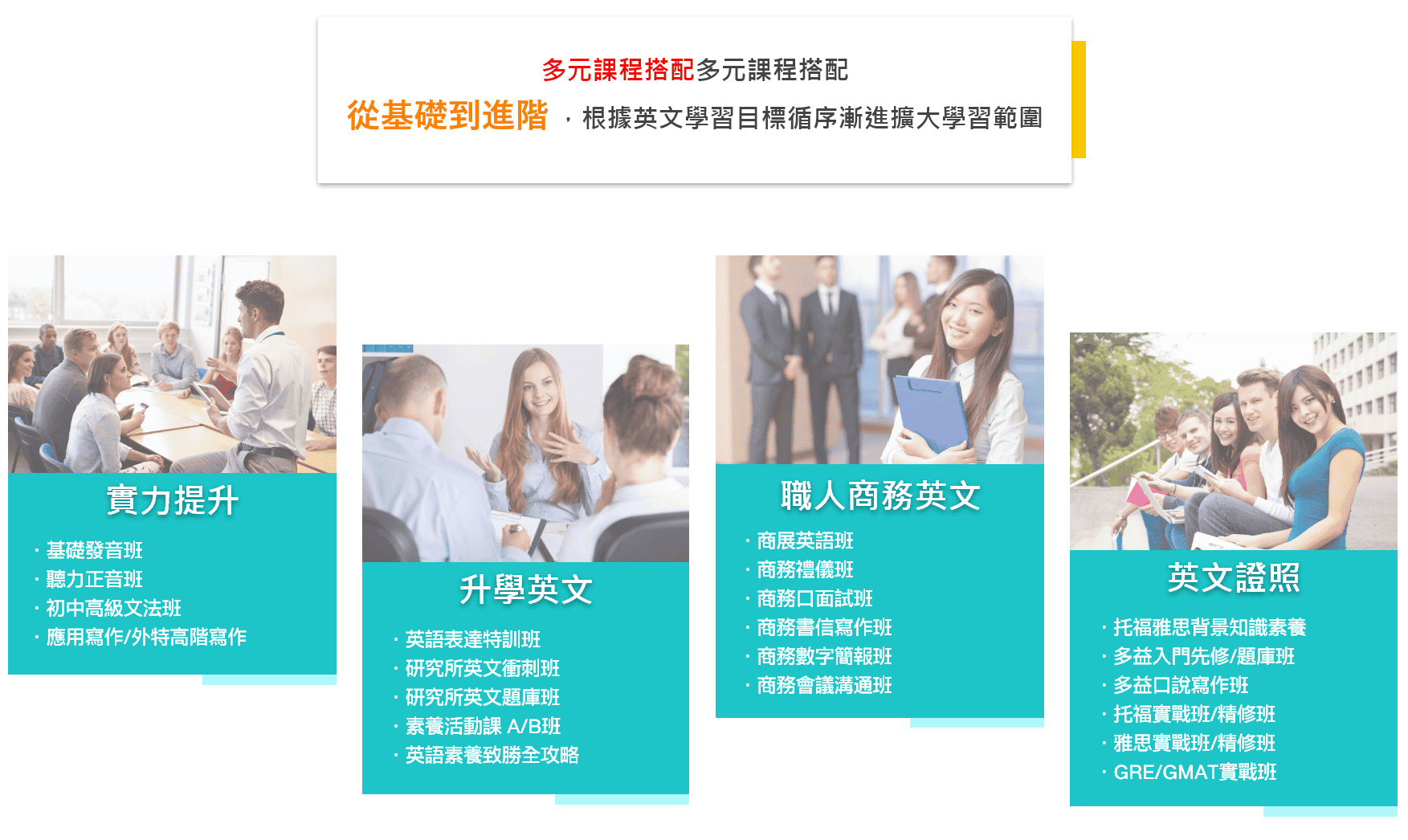 ”洋碩美語多元課程搭配:從基礎到進階,根據學習目標擴大學習範圍” ”多元課程搭配:從基礎到進階,根據學習目標擴大學習範圍”