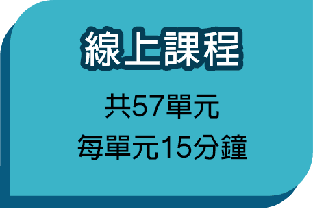英語素養制勝全攻略「線上課程」 線上課程:共57單元、每單元15分鐘